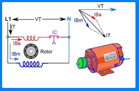 Diagrama De Motor De Fase Dividida Coparoman Conexi N Del