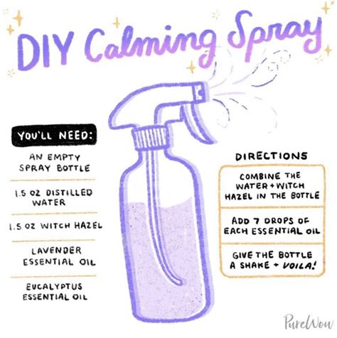 Diy Homemade Calming Spray Artofit