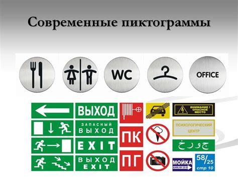 Образцы пиктограмм