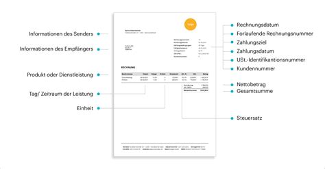 Rechnung Schreiben Mit Rechnungsgenerator Zervant