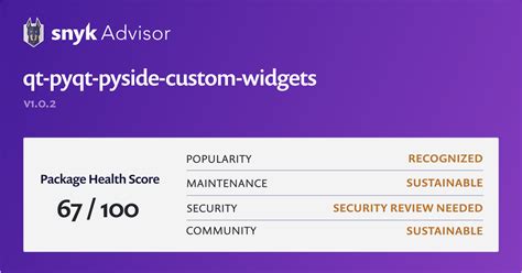 Qt Pyqt Pyside Custom Widgets Python Package Snyk