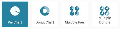 How To Create A Pie Chart Datawrapper Academy