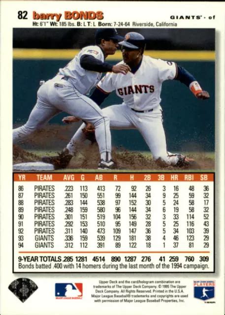 Carte De Baseball Collector S Choice San Francisco Giants