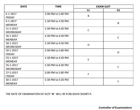 KTU B TECH QUESTIONS