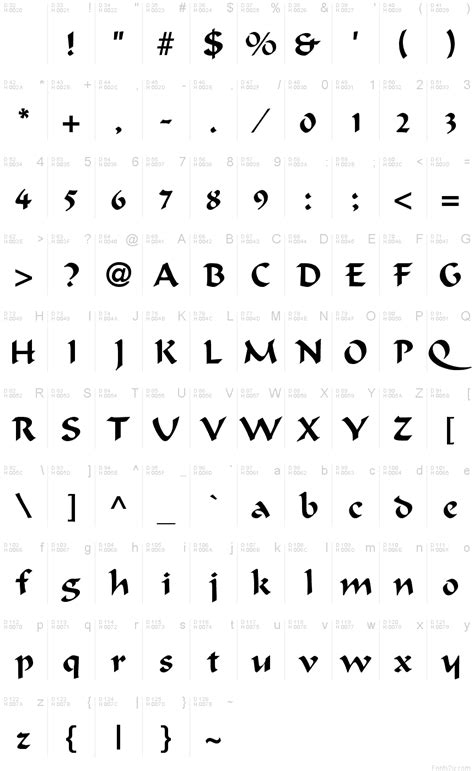 Calligrapher Regular font