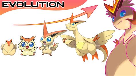 All Pokémon In Progress Evolutions And Gigantamax Part 31 No 494 503