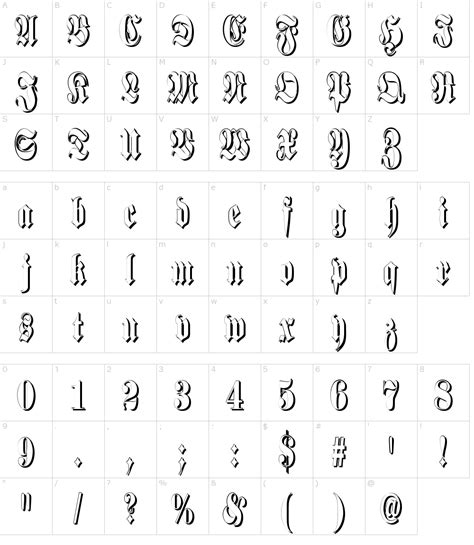 Schmalfette Fraktur Font Download