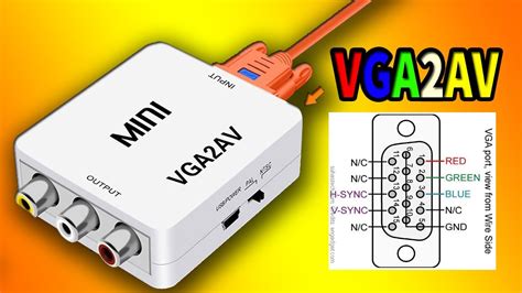 Vga Av Converter Mini Youtube