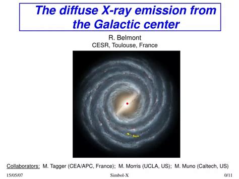 Ppt The Diffuse X Ray Emission From The Galactic Center Powerpoint