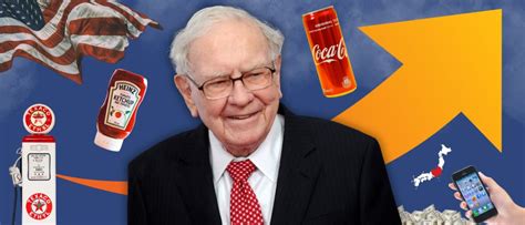 Berkshire Hathaway In Welchen Etfs Die Buffett Aktie Steckt Academy