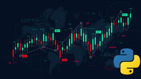 Develop Automated Trading With Python By Fonseka Fiverr