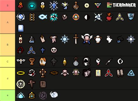 The Binding Of Isaac Repentance Angel Room Items Tier List Community