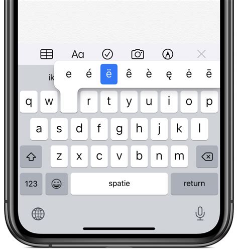 iTip Hoe typ je een e met puntjes ë op iPhone en Mac iCreate