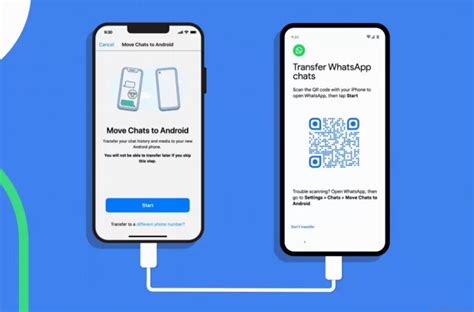 4 Cara Kirim Foto Dari Iphone Ke Android Faktaid