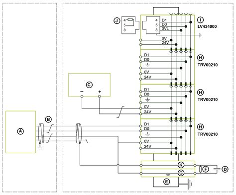 Reglas de conexión Modbus