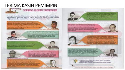 Gambar Tokoh Tokoh Yang Terlibat Dalam Pembentukan Malaysia Sejarah