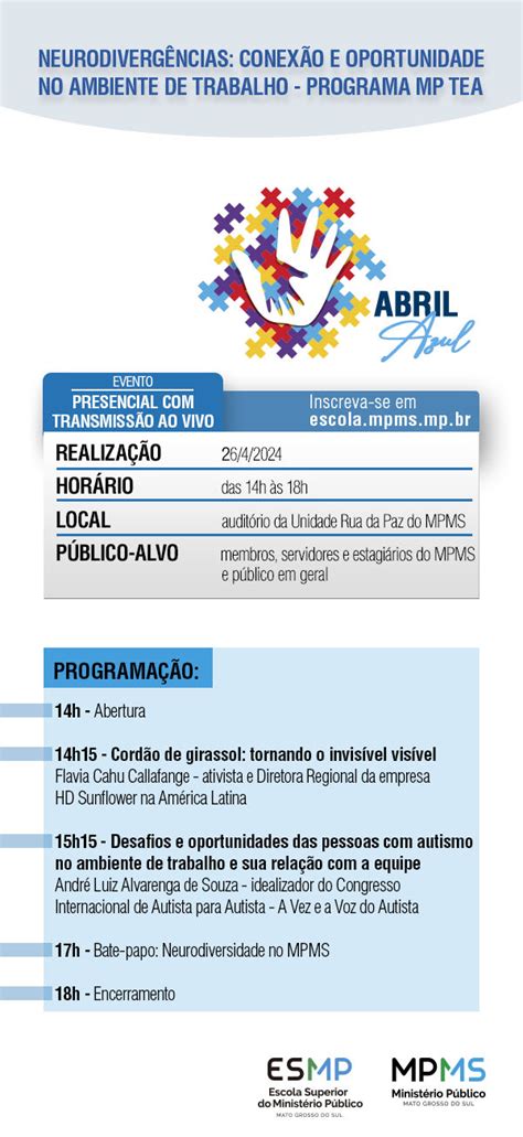 Neurodiverg Ncias Conex O E Oportunidade No Ambiente De Trabalho