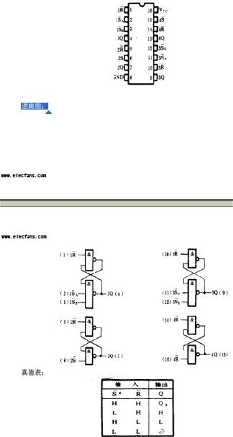 74ls190逻辑图74ls151逻辑图74ls2逻辑图第10页大山谷图库