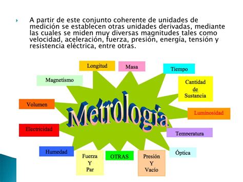 PPT METROLOGÍA BÁSICA PowerPoint Presentation free download ID 4708784