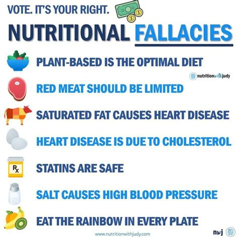 Microblog White House Strategy On Hunger Nutrition And Health Risks