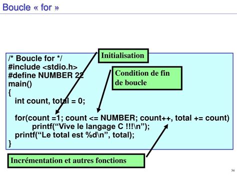 PPT La Programmation En Langage C PowerPoint Presentation Free