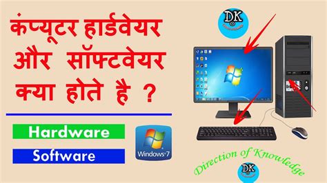 Computer Hardware Aur Software Kya Hote Hai Computer Me Operating