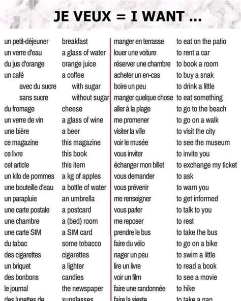 Pin By Toguitur Lantala Lass On J Zyk Francuski Basic French Words