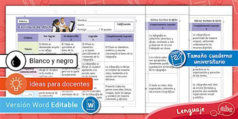 Evaluaci N R Brica Escritura Infograf A Twinkl