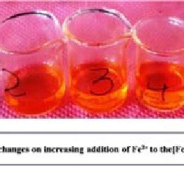 Visible Color Changes Depicting Reduction Of Fe Phen 3 3 By Fe OH