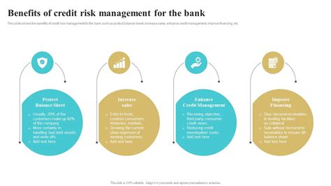 Benefits Of Credit Risk Management For The Bank Bank Risk Management