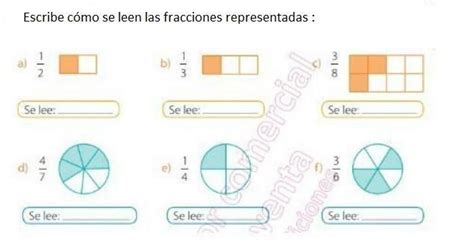 Como Leer Y Escribir Fracciones