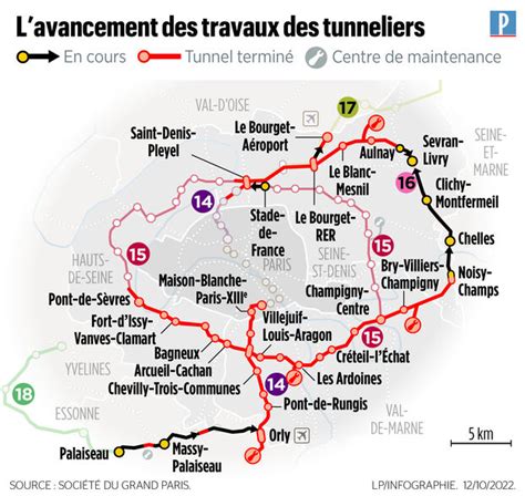 Grand Paris Express Comment Avancent Les Travaux De Votre Ligne