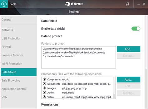 Panda Dome Advanced Ndir