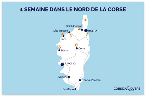 Que faire en Corse du Nord 15 idées avec nos photos