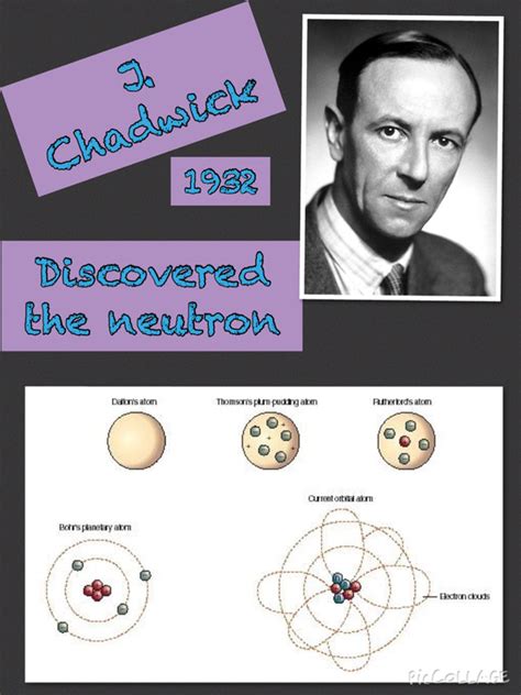 Atomic Theory Scientists - The House of Campbell