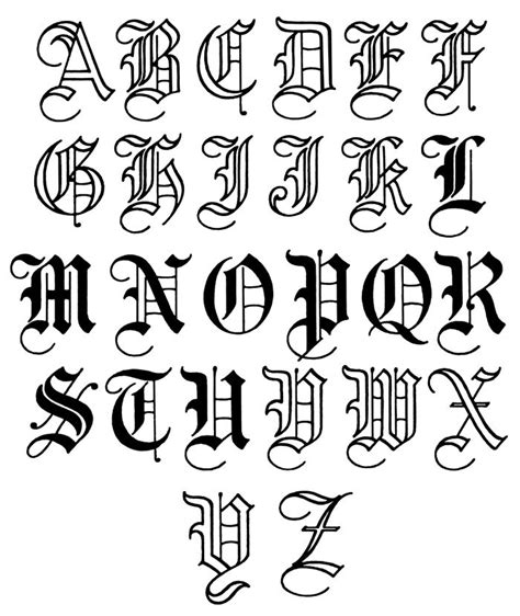 Old English Lettering Alphabet