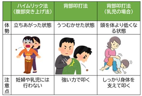 【お正月の危険！？】お餅をのどに詰まらせたときの対処法 ライフ訪問看護ステーション