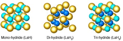 Rare Earth Metal Hydride With Rock Salt Nacl Lattice Structure Found