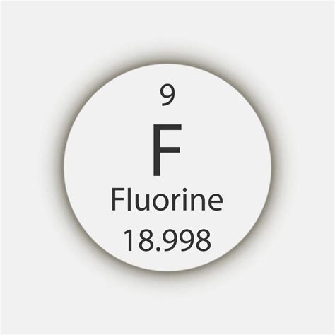 Fluorine Periodic Table Cabinets Matttroy