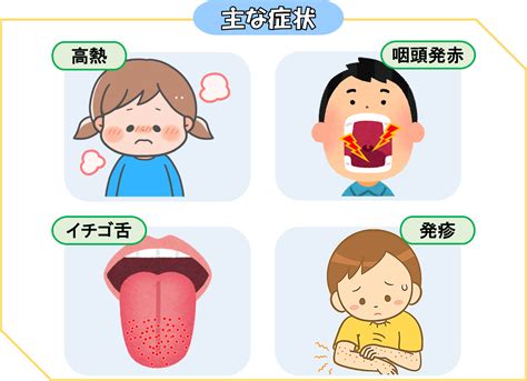 【感染】溶連菌感染症とプール熱、2023年の新たな脅威！感染症が広がる中、予防がますます重要に ニュー速タイムズ