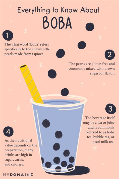 What Is Boba? A Must-Read for Tea Lovers