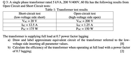 Solved Q 3 A Single Phase Transformer Rated 5 KVA 200 Chegg