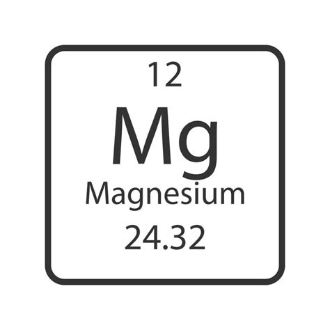 S Mbolo De Magn Sio Elemento Qu Mico Da Tabela Peri Dica Ilustra O