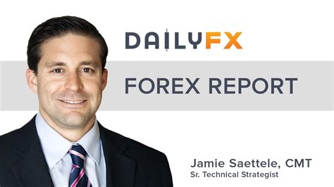 Technical Focus Big Spots For Ftse Dax As Gbp Usd Eur Usd Turn Up