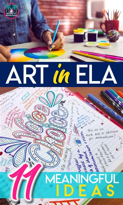 Incorporating Art In Ela Class Lesson Plan Ideas Reading And Writing