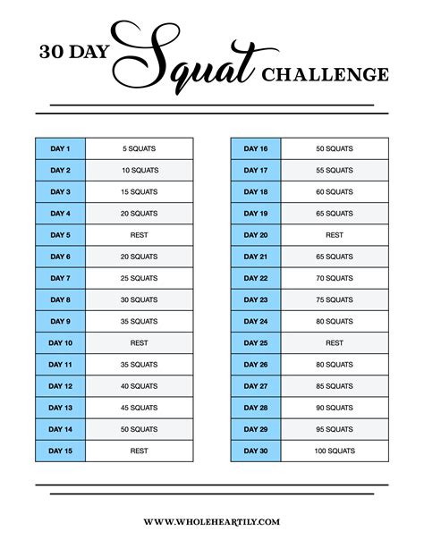 30 Day Squat Challenge For Beginners Whole Heartily