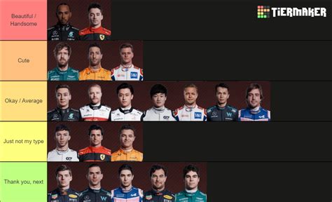 2022 F1 Drivers Ranking Based On Their Looks Tier List Community