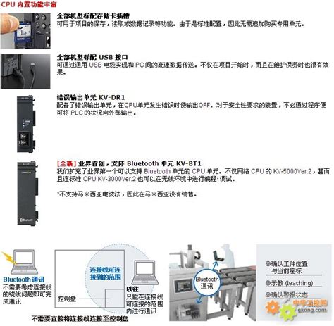 基恩士kv 50003000系列超高速plc基恩士（中国）有限公司 基恩士 Kv 50003000系列 超高速plc