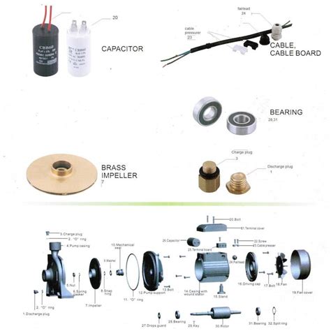 12v Pump Parts and Accessories | Water Pumps Now