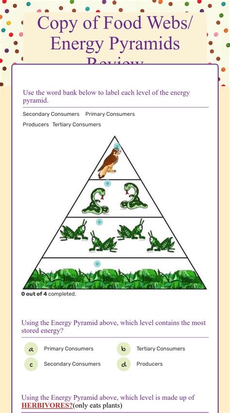 Copy Of Food Webs Energy Pyramids Review Interactive Worksheet By